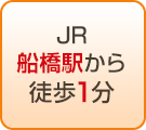 JR船橋駅から徒歩1分