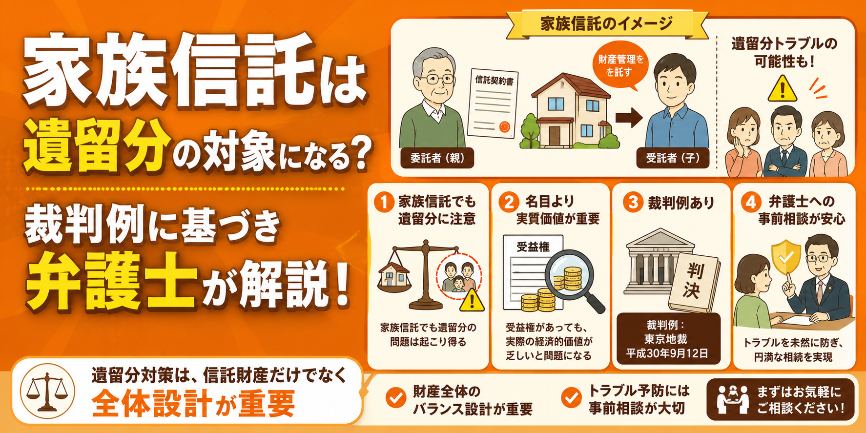 家族信託は遺留分の対象になる?裁判例に基づき弁護士が解説!